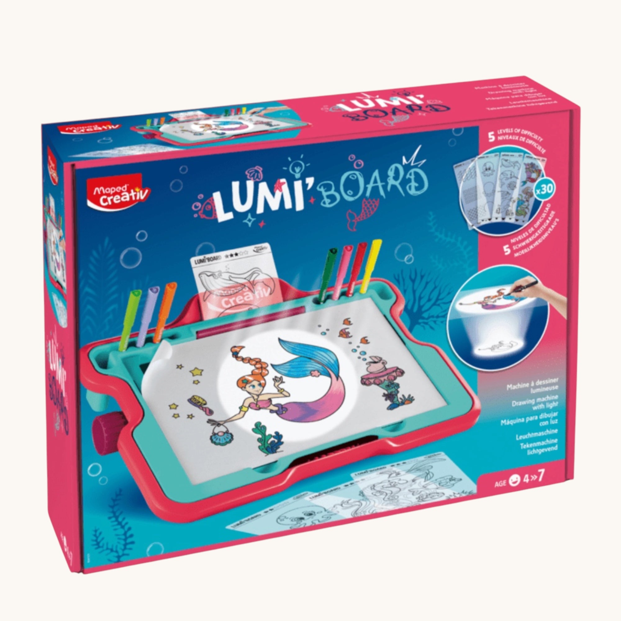 Lumi Board